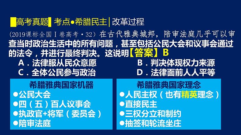 专题12 古代希腊罗马文明-2020年高考历史二轮专题复习讲义课件PPT第8页