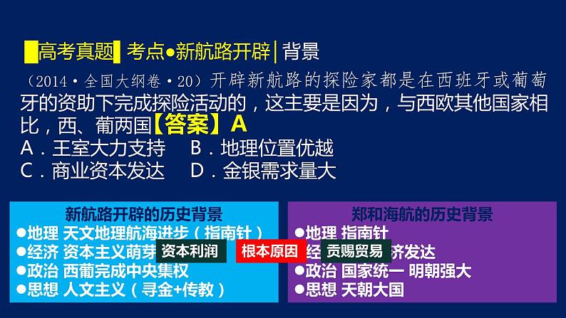 专题13 手工工场时期西方世界-2020年高考历史二轮专题复习讲义课件PPT第5页