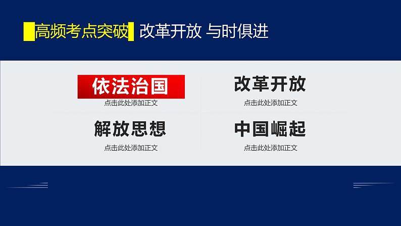 专题11 社会主义建设新时期的中国(1978-2020）-2020年高考历史二轮专题复习讲义课件PPT第4页