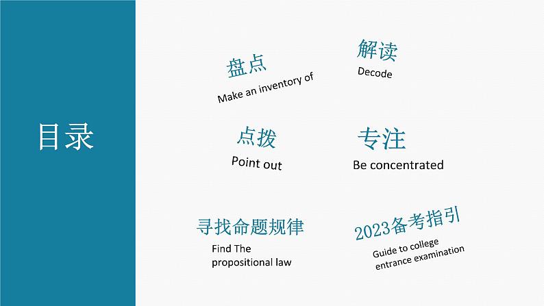 2022年高考历史真题完全解读（全国乙卷）02课件PPT第2页