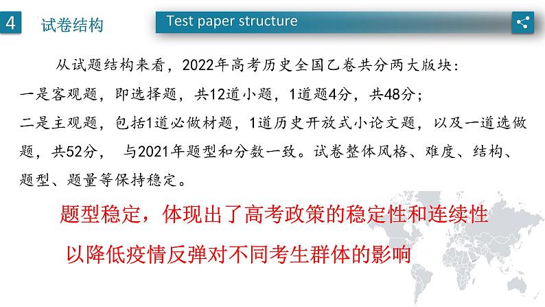 2022年高考历史真题完全解读（全国乙卷）02课件PPT第8页