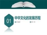 第1课 中华优秀传统文化的内涵与特点-【备课无忧】2021-2022学年高二历史精美同步课件（选择性必修3文化交流与传播）