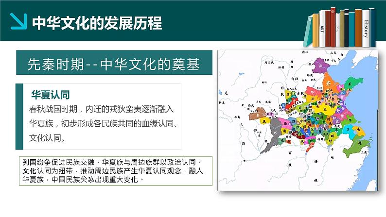 第1课 中华优秀传统文化的内涵与特点-【备课无忧】2021-2022学年高二历史精美同步课件（选择性必修3文化交流与传播）08