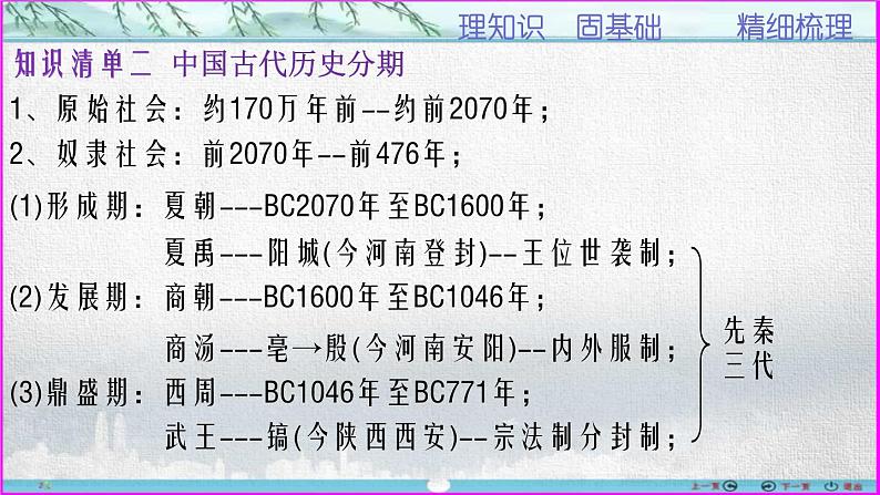 第1讲  中国古代历史发展的阶段划分-【备考无忧】2023年高考历史一轮复习经典课件第5页