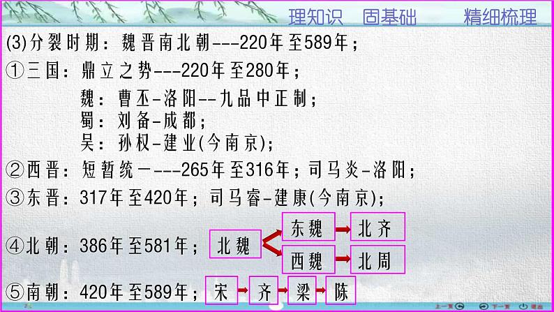 第1讲  中国古代历史发展的阶段划分-【备考无忧】2023年高考历史一轮复习经典课件第7页