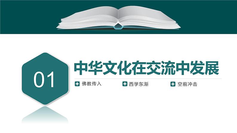 第2课 中华文化的世界意义-【备课无忧】2021-2022学年高二历史精美同步课件（选择性必修3文化交流与传播）05