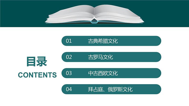 第4课 欧洲文化的形成-【备课无忧】2021-2022学年高二历史精美同步课件（选择性必修3文化交流与传播）04