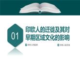 第6课古代人类的迁徙和区域文化的形成-【备课无忧】2021-2022学年高二历史精美同步课件（选择性必修3文化交流与传播）