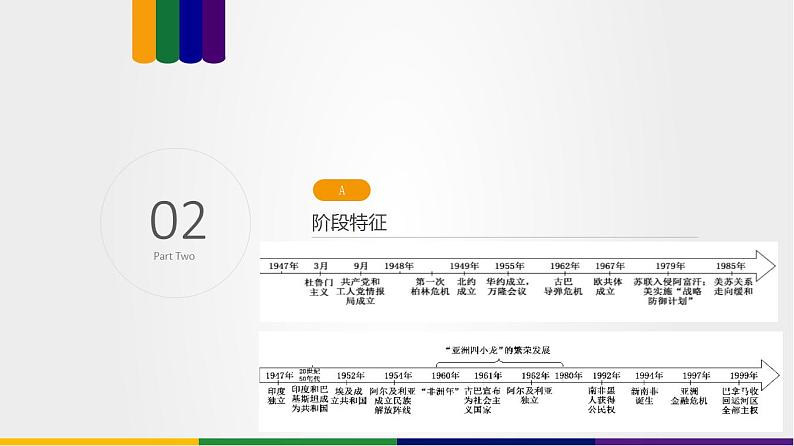 第08讲 冷战和二战后国际格局的演变-2023年高考历史一轮复习讲练测（新教材专用）课件PPT第6页