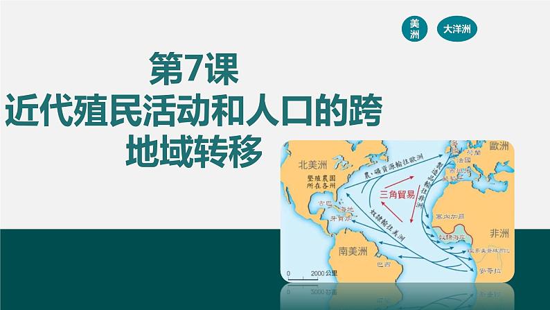 第7课 近代殖民活动和人口的跨地域转移-【备课无忧】2021-2022学年高二历史精美同步课件（选择性必修3文化交流与传播）第2页