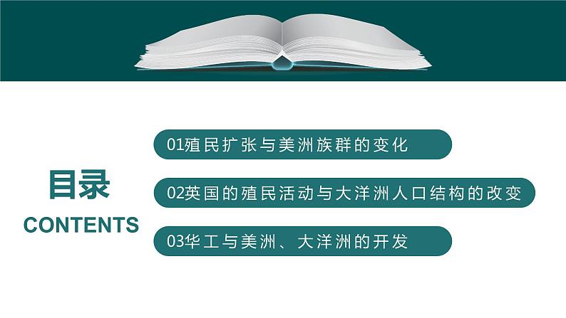 第7课 近代殖民活动和人口的跨地域转移-【备课无忧】2021-2022学年高二历史精美同步课件（选择性必修3文化交流与传播）第4页