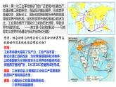 第10课 近代以来的世界贸易与文化交流的扩展-【优课堂】2021-2022学年高二历史同步备课精品课件（选择性必修3）