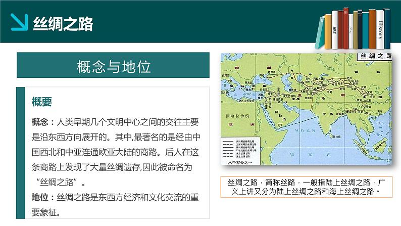 第9课古代的商路、贸易与文化交流-【备课无忧】2021-2022学年高二历史精美同步课件（选择性必修3文化交流与传播）06