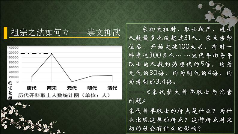 第9课 两宋的政治和军事-2021-2022学年高一历史一站式精品备课课件（中外历史纲要上）第6页