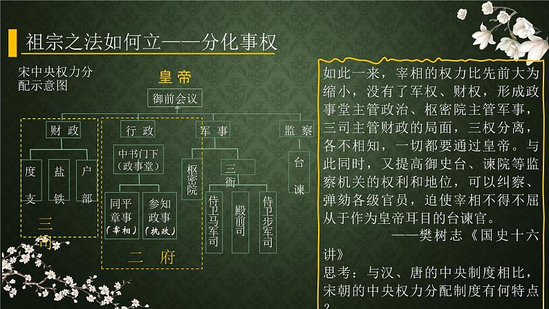 第9课 两宋的政治和军事-2021-2022学年高一历史一站式精品备课课件（中外历史纲要上）第8页