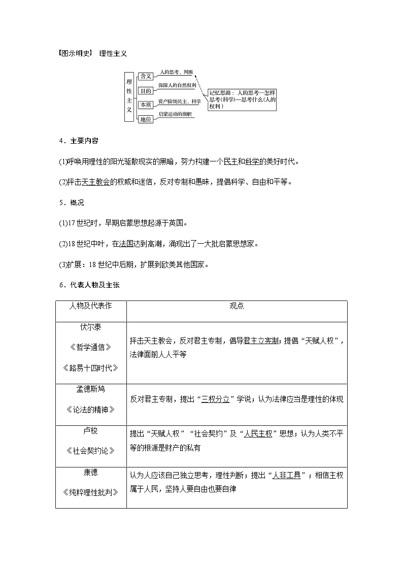 考点37 宗教改革与启蒙运动(过知识)--备战2021年高考历史一轮复习考点帮 试卷03