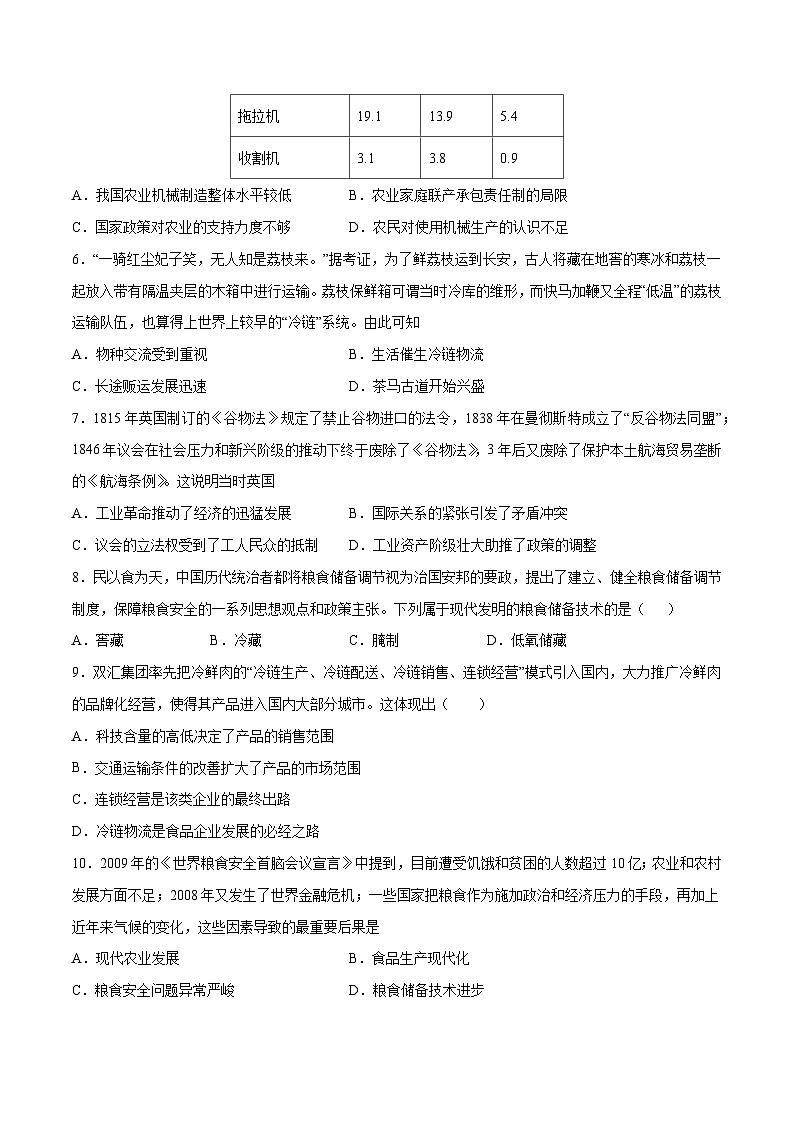 第3课 现代食物的生产、储备与食品安全（原卷版）-【必刷题】2021-2022学年高二历史同步练习（选择性必修2）第2页