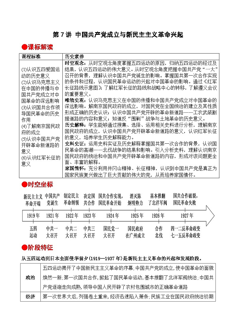 第7讲 中国共产党成立与新民主主义革命兴起-【寒假自学课】2022年高一历史寒假精品课（统编版纲要上）（原卷版）01