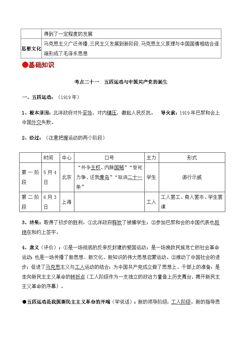第7讲 中国共产党成立与新民主主义革命兴起-【寒假自学课】2022年高一历史寒假精品课（统编版纲要上）（原卷版）02