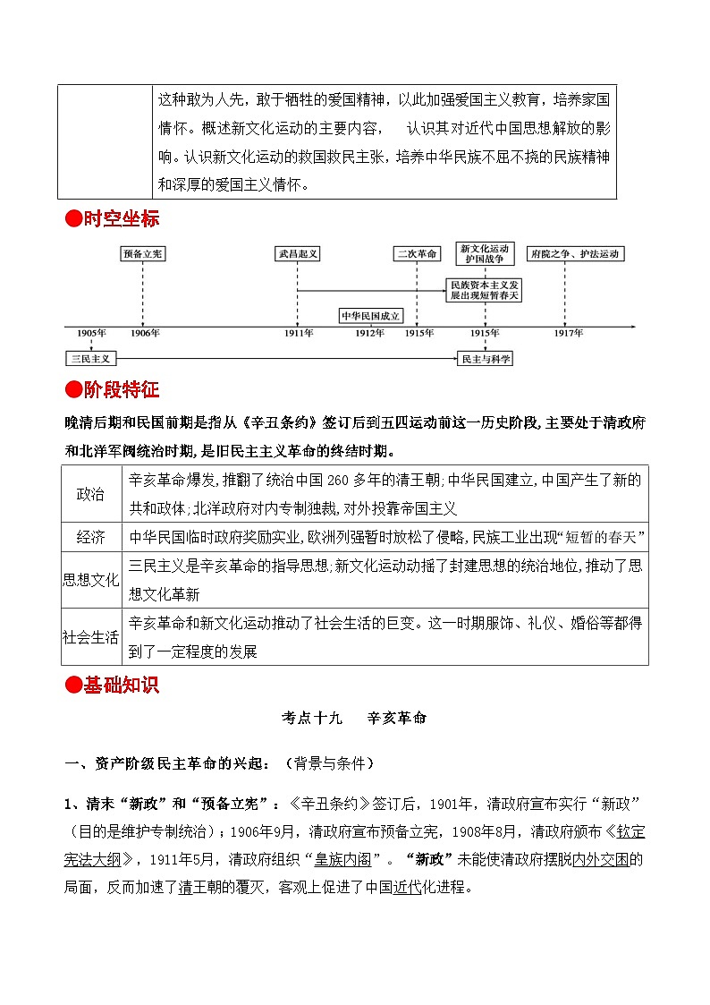 第6讲 亥革命与中华民国的建立-【寒假自学课】2022年高一历史寒假精品课（统编版纲要上）（解析版）第2页