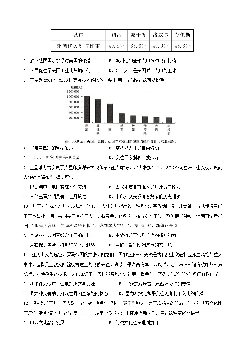 第23卷 《文化交流与传播》综合卷-2022高考历史一轮复习单元滚动复习卷（新教材新高考）（原卷版）第2页