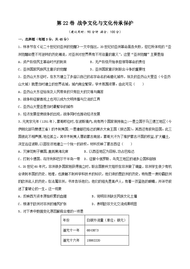 第22卷 战争文化与文化传承保护-2022高考历史一轮复习单元滚动复习卷（新教材新高考）（原卷版）第1页