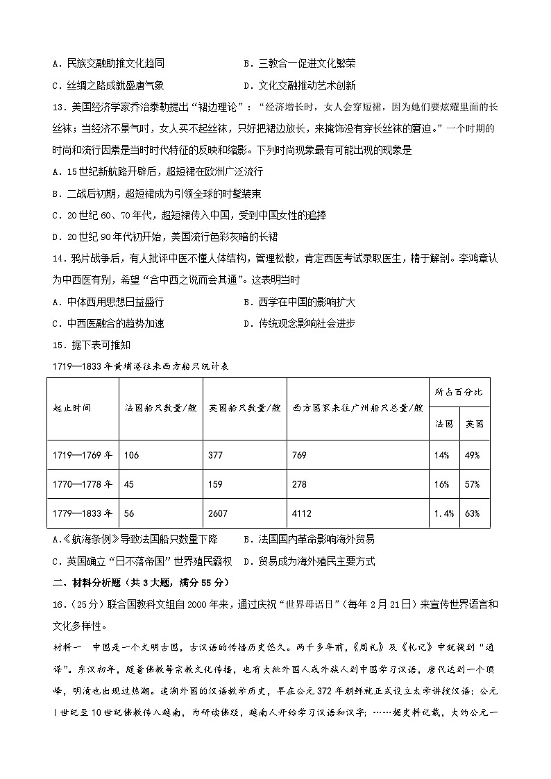 第21卷 人口、商路与文化交流融合-2022高考历史一轮复习单元滚动复习卷（新教材新高考）（原卷版）第3页