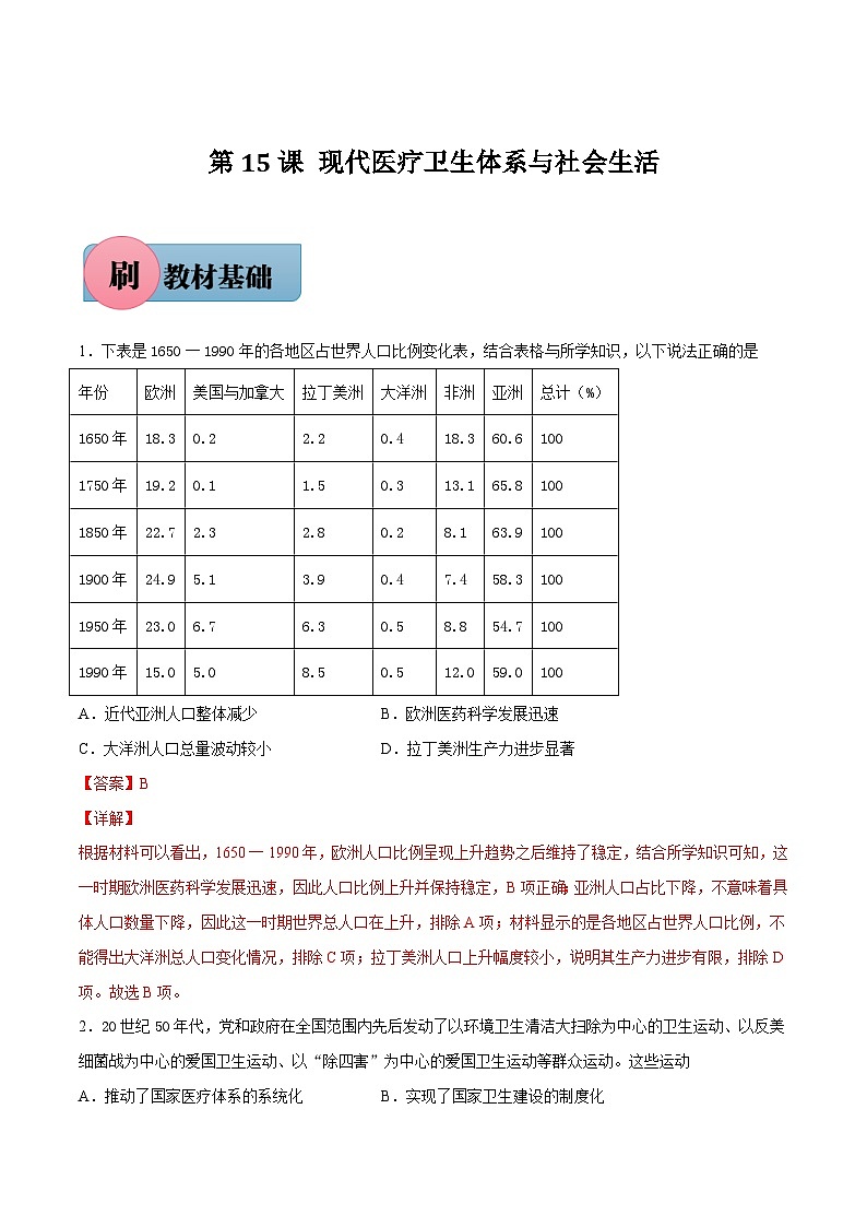 第15课 现代医疗卫生体系与社会生活-【必刷题】2021-2022学年高二历史同步练习（选择性必修2）（解析版）01