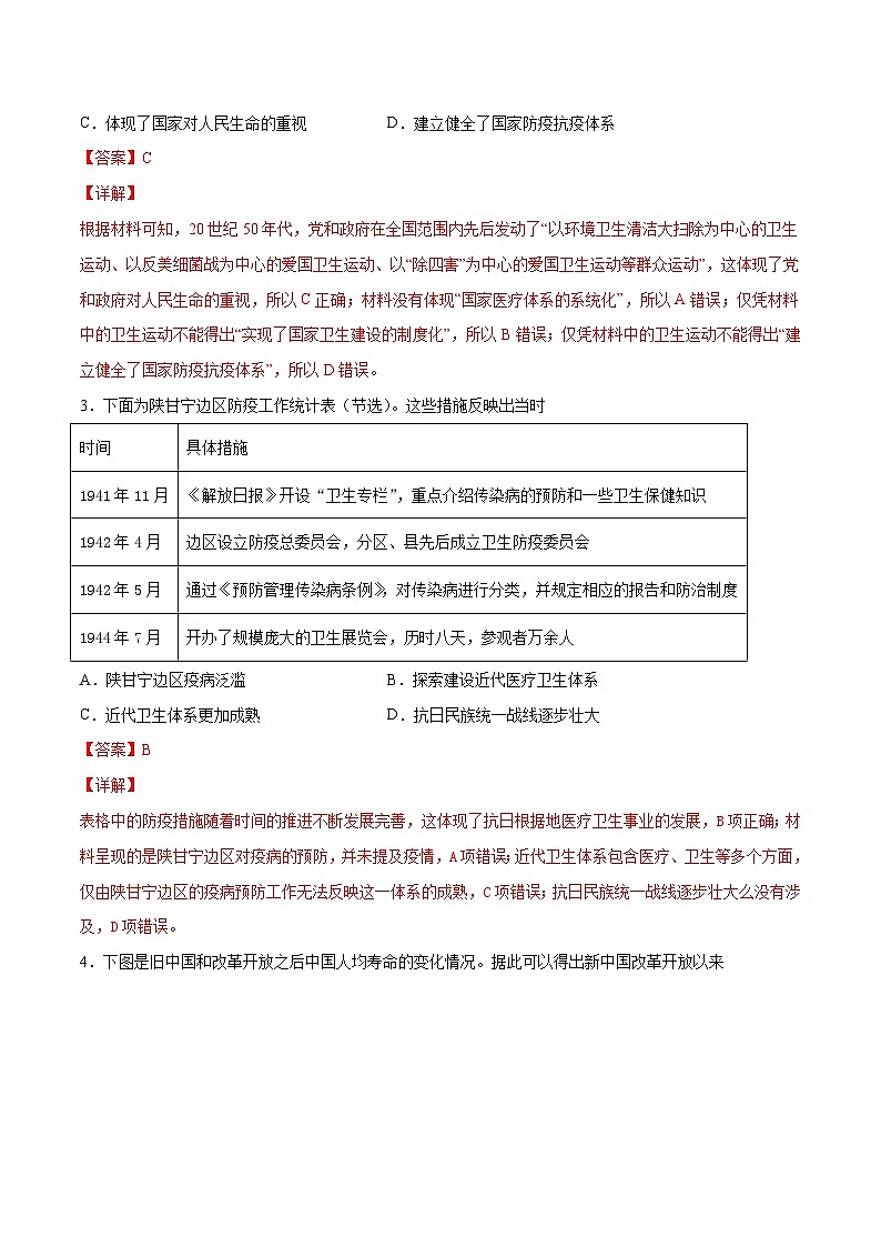 第15课 现代医疗卫生体系与社会生活-【必刷题】2021-2022学年高二历史同步练习（选择性必修2）（解析版）02