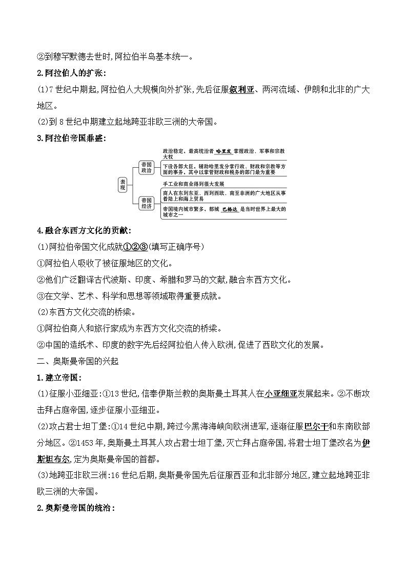第14讲　中古时期的亚洲-【寒假自学课】2022年高一历史寒假精品课（统编版纲要上）（原卷版）02