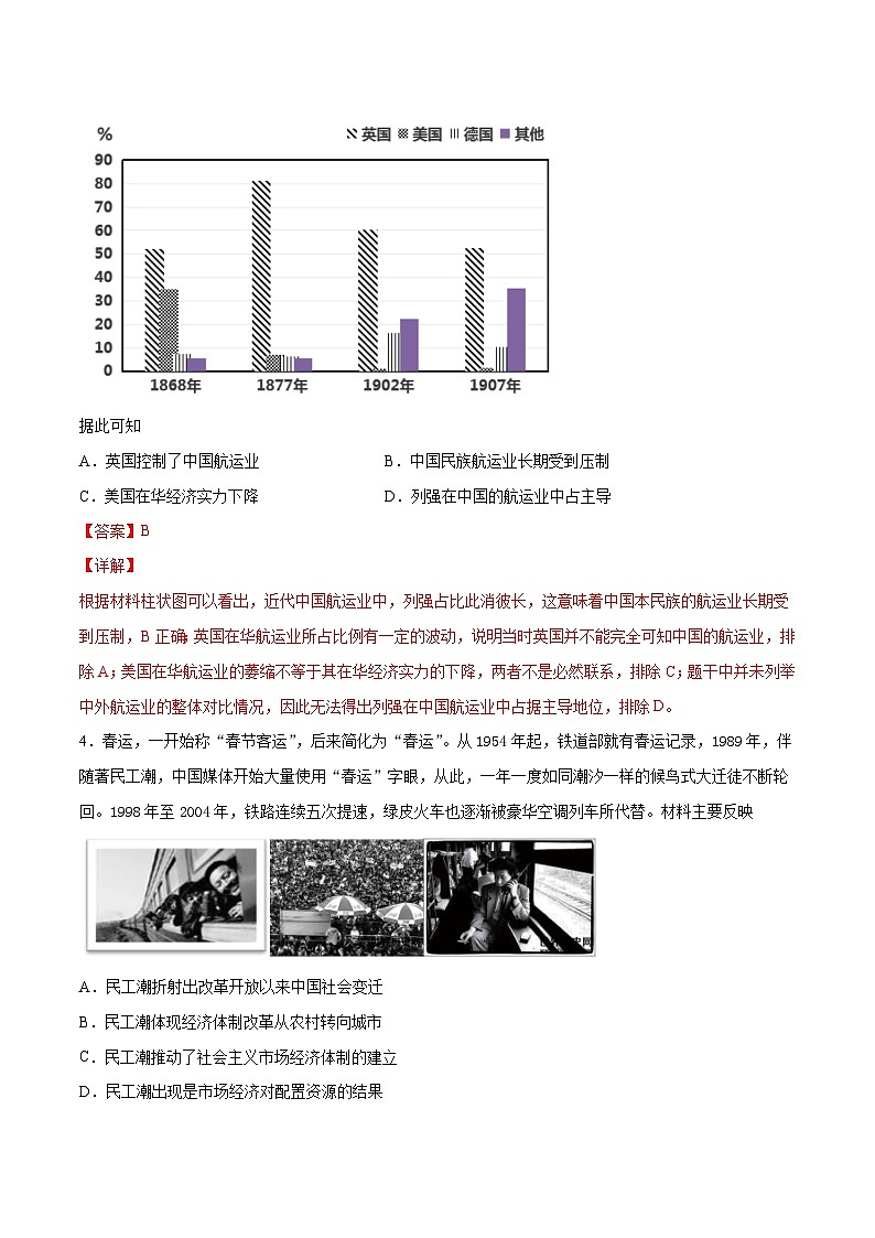 第13课 现代交通运输的新变化-【必刷题】2021-2022学年高二历史同步练习（选择性必修2）（解析版）02