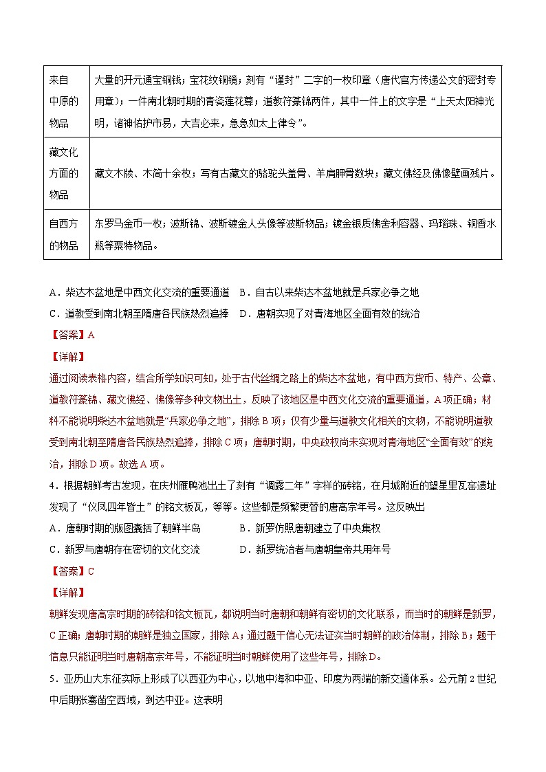 第9课　古代的商路、贸易与文化交流-2021-2022学年高二历史课后培优练（选择性必修3文化交流与传播）（解析版）第2页