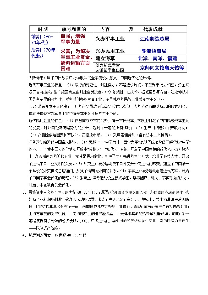 回归教材重难点04 工业文明的冲击—鸦片战争至甲午中日战争前夕-【查漏补缺】2022年高考历史三轮冲刺过关（全国通用）（解析版） 试卷02