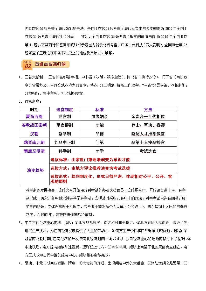 回归教材重难点02 中国农耕文明的成熟和繁荣——魏晋南北朝、隋唐、宋元-【查漏补缺】2022年高考历史三轮冲刺过关（全国通用）（解析版）第2页
