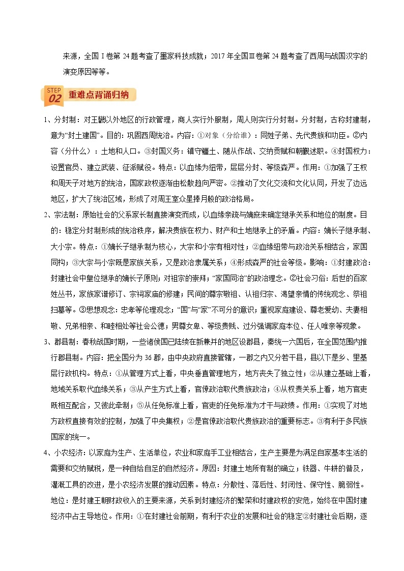 回归教材重难点01 中国农耕文明的奠基和发展——先秦、秦汉-【查漏补缺】2022年高考历史三轮冲刺过关（全国通用）（解析版） 试卷02