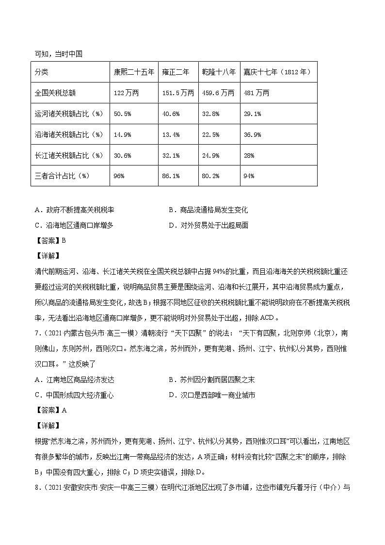 第2讲  古代中国的商业与经济政策（强化训练）-【高效备考】2022年高考历史一轮复习课件+强化训练（经济史）第3页
