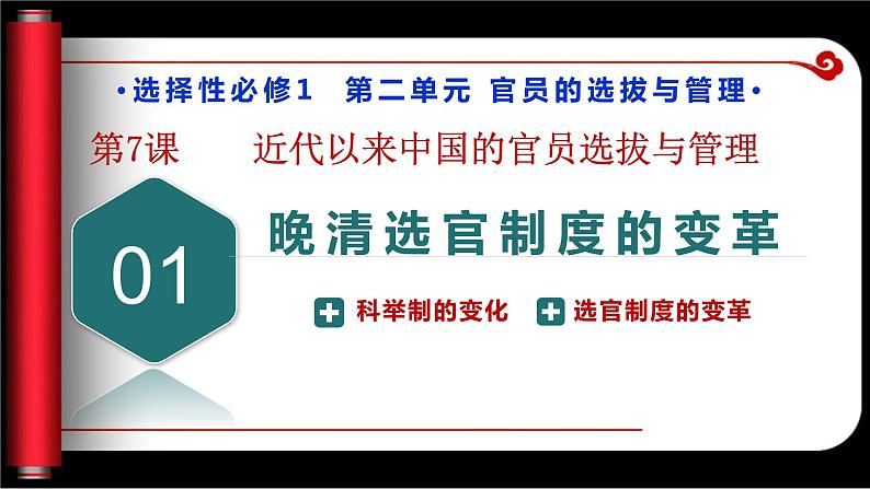 第7课 近代以来中国的官员选拔与管理 课件-2021-2022学年统编版（2019）高中历史选择性必修一第4页