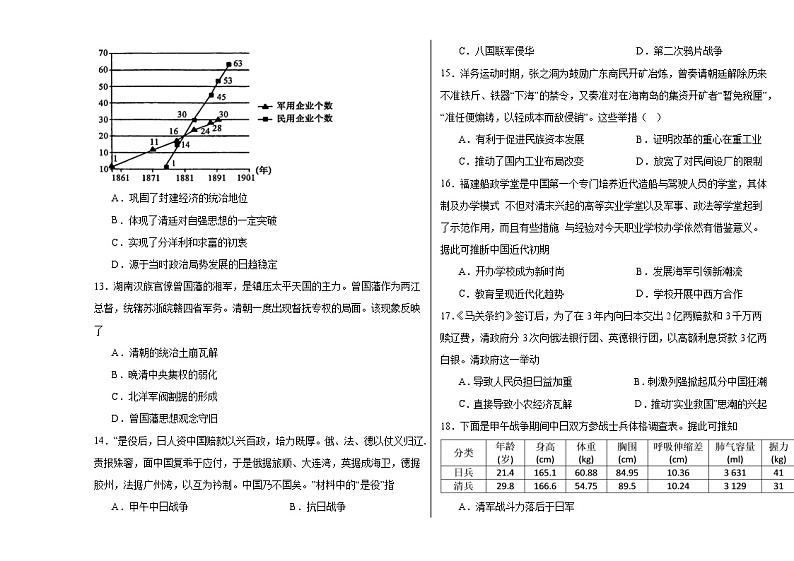 第17课 国家出路的探索与列强侵略的加剧 同步练习--2023-2024学年高中历史统编版（2019）必修中外历史纲要上册第3页