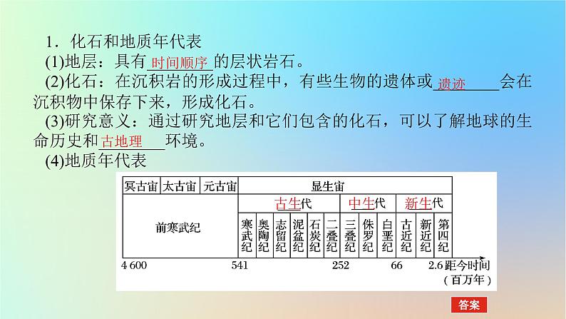 2024版新教材高考地理全程一轮总复习第一部分自然地理第二章宇宙中的地球第7课时地球的历史课件新人教版第4页