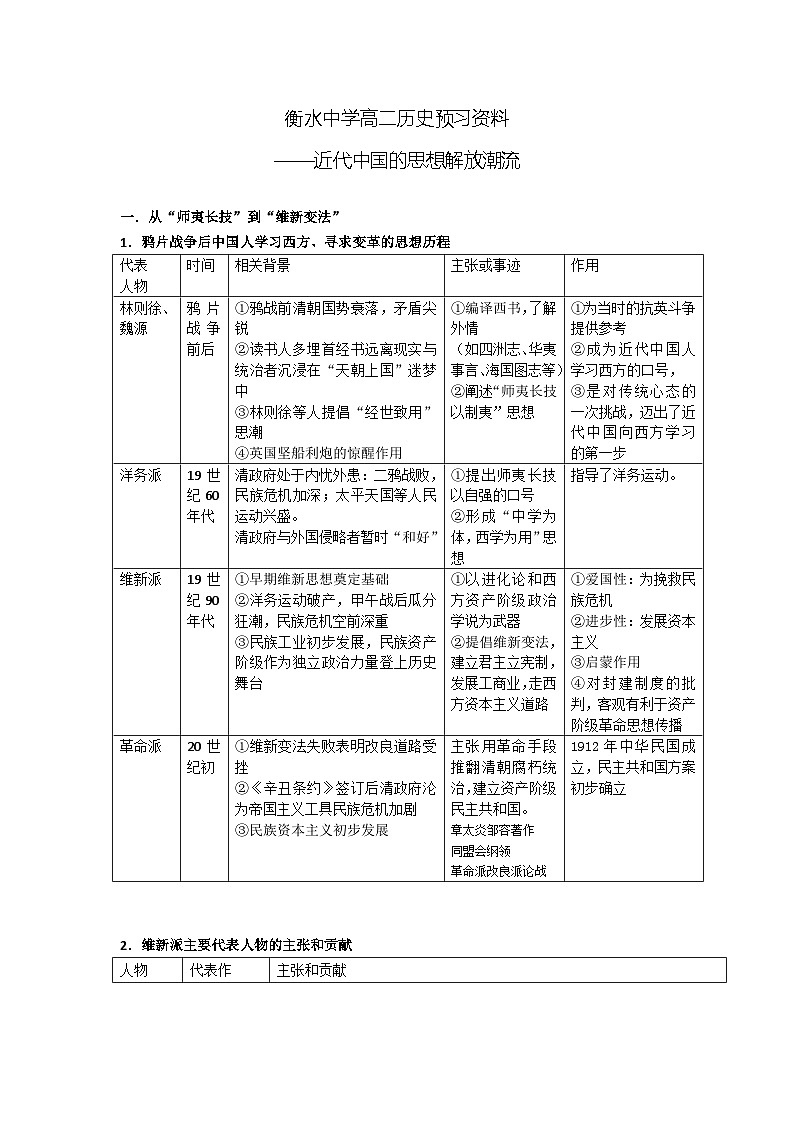06 衡水中学高二历史预习资料——近代中国的思想解放潮流01