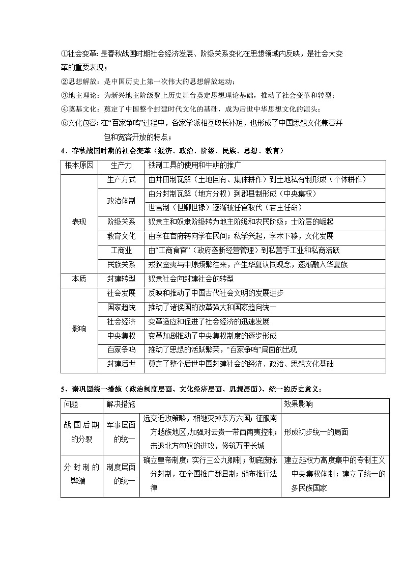 回归教材重难点01 从中华文明起源到秦汉统一多民族封建国家的建立与巩固（含答案解析）-【查漏补缺】2023年高考历史三轮冲刺过关（新高考专用） 试卷练习03