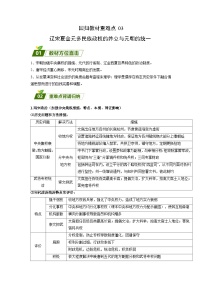 回归教材重难点03 辽宋夏金元多民族政权的并立与元朝的统一（含答案解析）-【查漏补缺】2023年高考历史三轮冲刺过关（新高考专用）