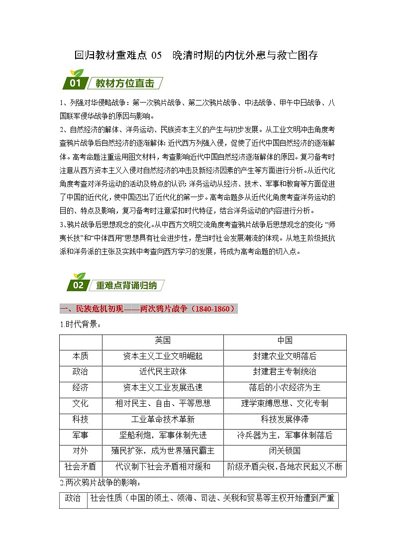 回归教材重难点05 晚清时期的内忧外患与救亡图存（含答案解析）-【查漏补缺】2023年高考历史三轮冲刺过关（新高考专用）第1页