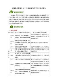 回归教材重难点15  工业革命与马克思主义的诞生（含答案解析）-【查漏补缺】2023年高考历史三轮冲刺过关（新高考专用）