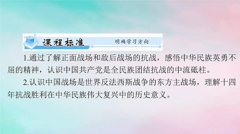 2024届高考历史一轮总复习必修中外历史纲要上第八单元第24课全民族浴血奋战与抗日战争的胜利课件02