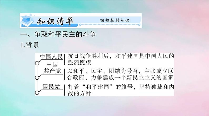 2024届高考历史一轮总复习必修中外历史纲要上第八单元第25课人民解放战争课件03