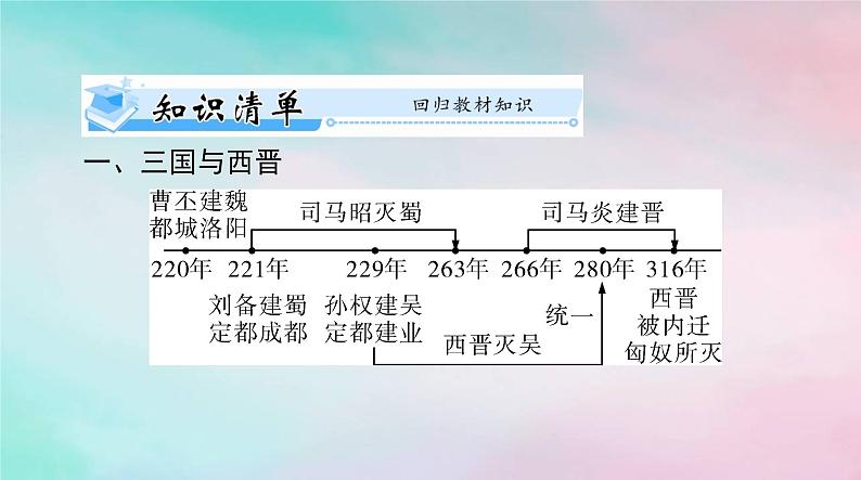 2024届高考历史一轮总复习必修中外历史纲要上第二单元第5课三国两晋南北朝的政权更迭与民族交融课件第5页