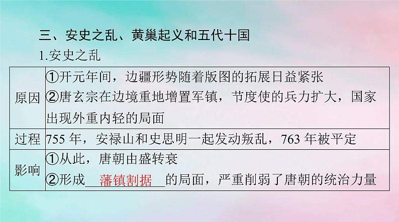 2024届高考历史一轮总复习必修中外历史纲要上第二单元第6课从隋唐盛世到五代十国课件第6页