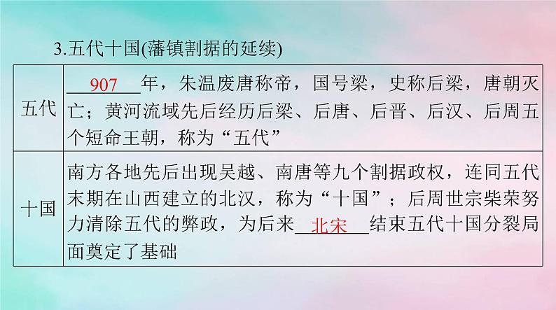 2024届高考历史一轮总复习必修中外历史纲要上第二单元第6课从隋唐盛世到五代十国课件第8页