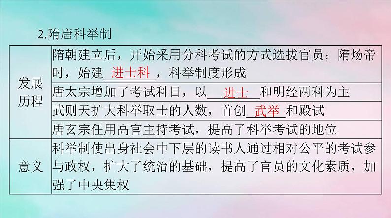 2024届高考历史一轮总复习必修中外历史纲要上第二单元第7课隋唐制度的变化与创新课件04